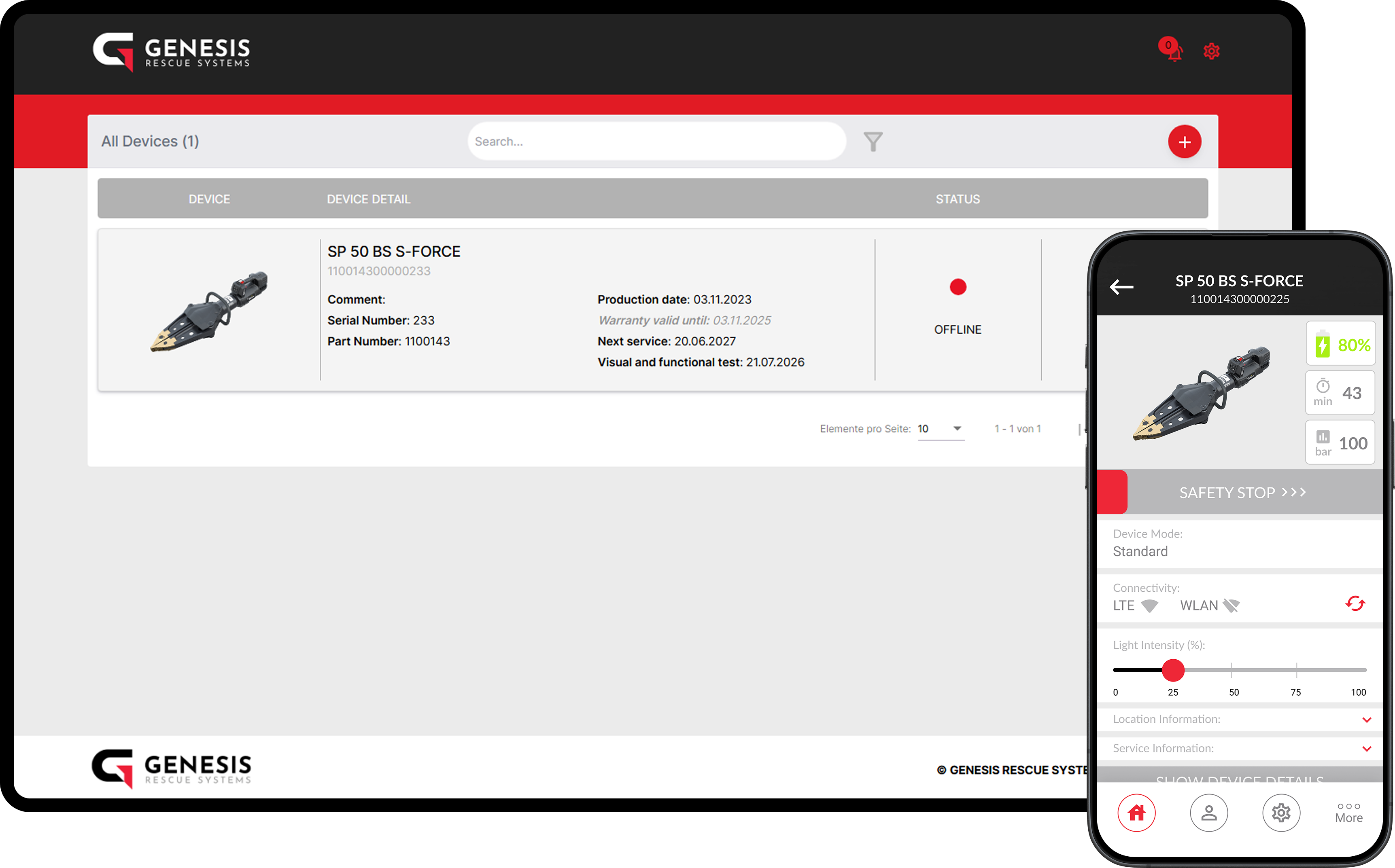 screen